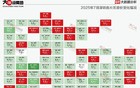 7月深圳各片区涨跌幅