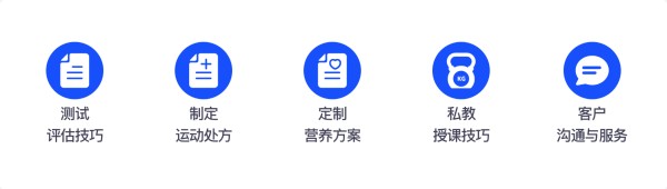 学习目标