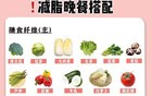 减肥期千万不能碰的7种食物，99%的人不知道！