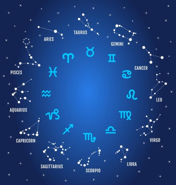 星座与婚姻配对指数，十二星座更佳情侣配对 第2张