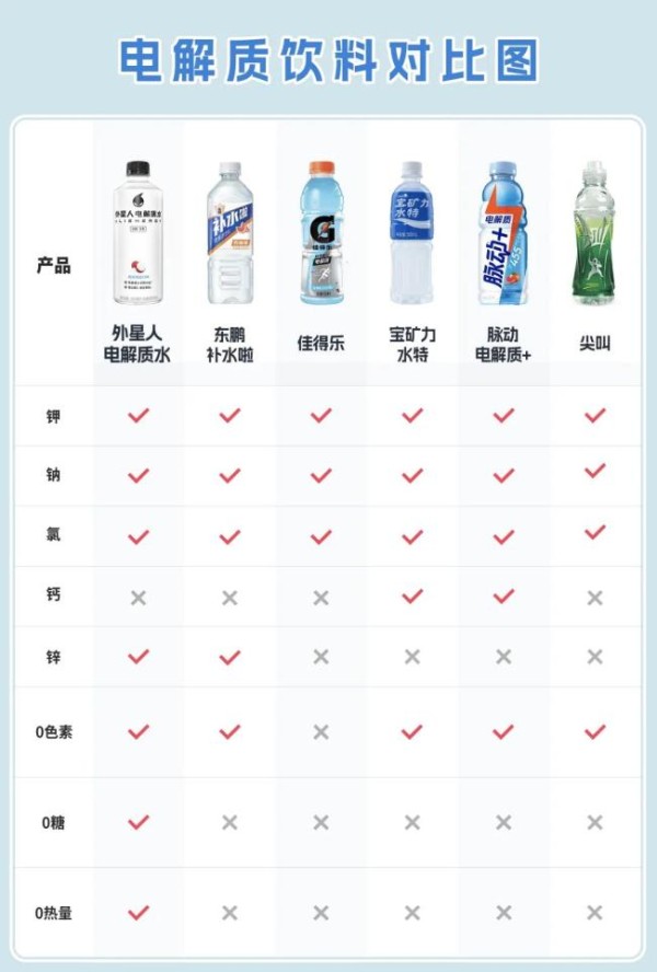 图片来源：网络