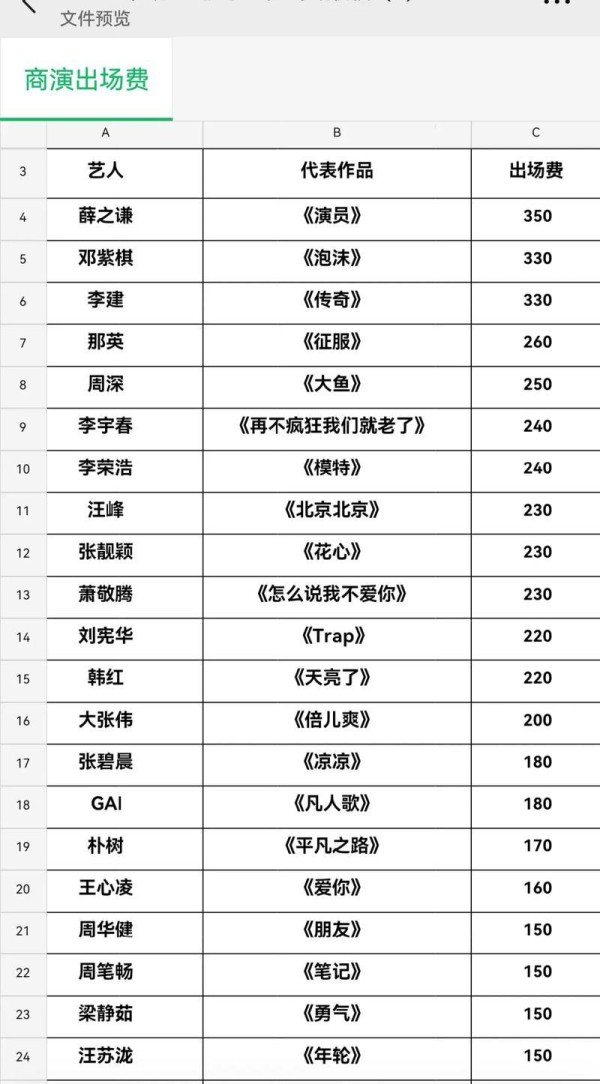 百度热搜榜明星2025 2025年百度热搜明星大揭秘，谁才是真正的顶