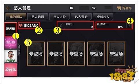 节奏大爆炸艺人培养方法流程解读