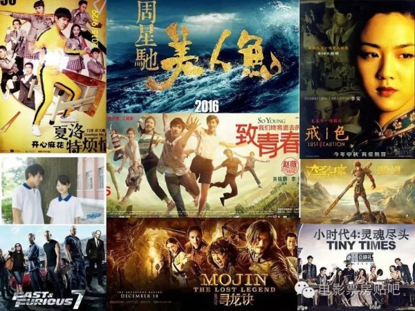 高票房战略：电影营销大法（下篇）—捆绑、IP、粉丝