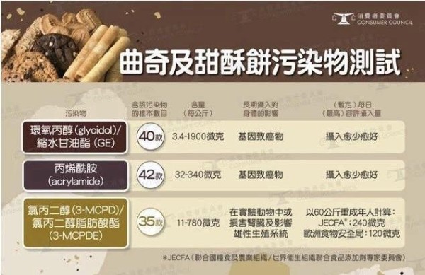名人做生意有多难？谢霆锋都被坑惨了！