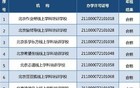 北京10所学科类校外培训机构年检合格