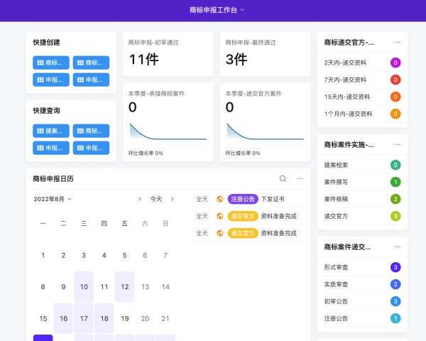 名人项目管理精髓有哪些02