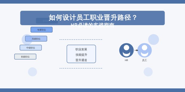 如何设计员工职业晋升路径？HR必读的实战指南