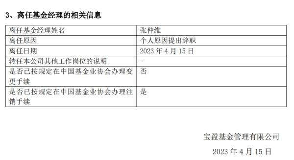来源：宝盈基金公告