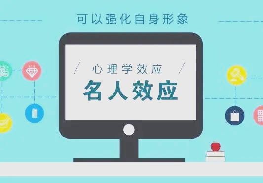 名人效应的广告运用及商业价值