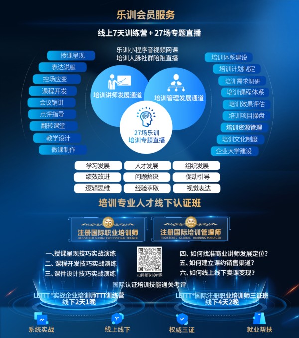 企业内训培训机构培训方案：成为明星讲师 ——经验萃取与案例开发培训