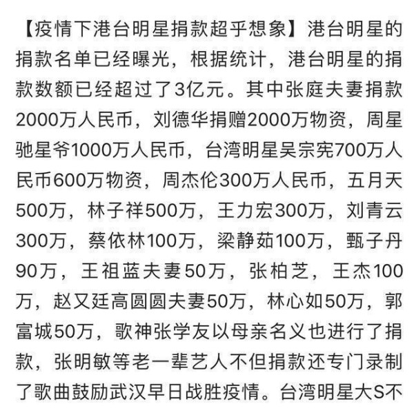 港台明星捐款累计金额超3亿, 周星驰刘德华上榜, 林子祥捐款500万