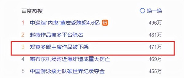 网曝郑爽被多平台除名，检索结果始料不及，郑爽方面尚未作出回应