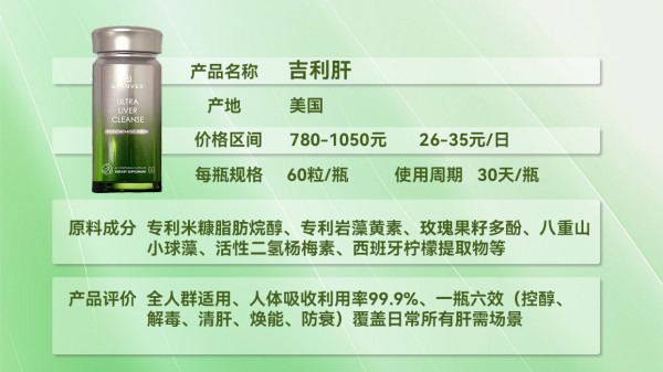 护肝片哪种最好？8大明星自用款揭秘，娱乐圈私藏护肝好物