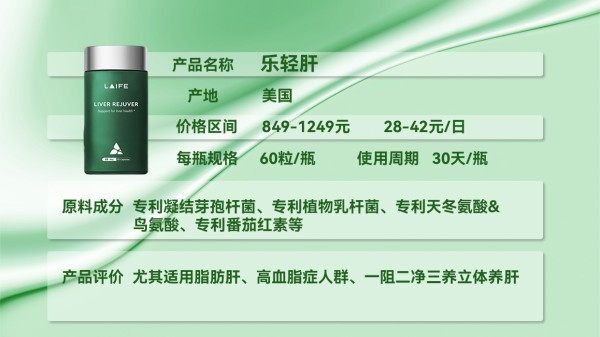 护肝片哪种最好？8大明星自用款揭秘，娱乐圈私藏护肝好物