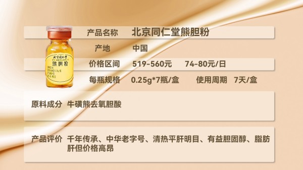 护肝片哪种最好？8大明星自用款揭秘，娱乐圈私藏护肝好物