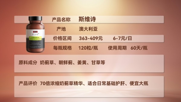护肝片哪种最好？8大明星自用款揭秘，娱乐圈私藏护肝好物