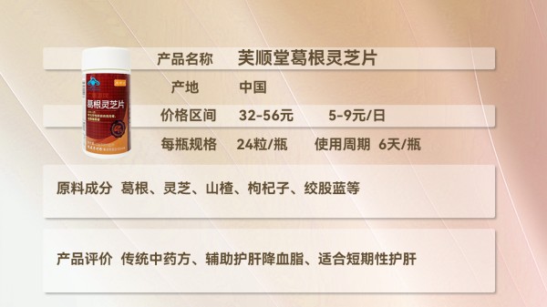护肝片哪种最好？8大明星自用款揭秘，娱乐圈私藏护肝好物