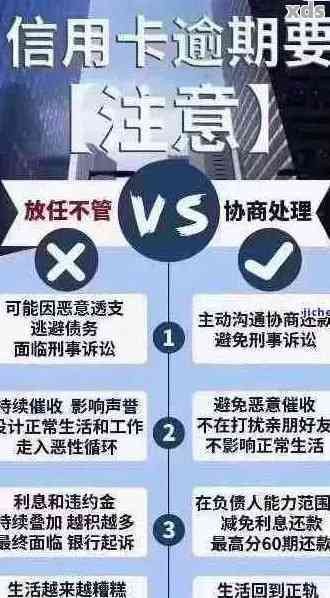 了解信用卡逾期关联人员：定义、影响与应对策略