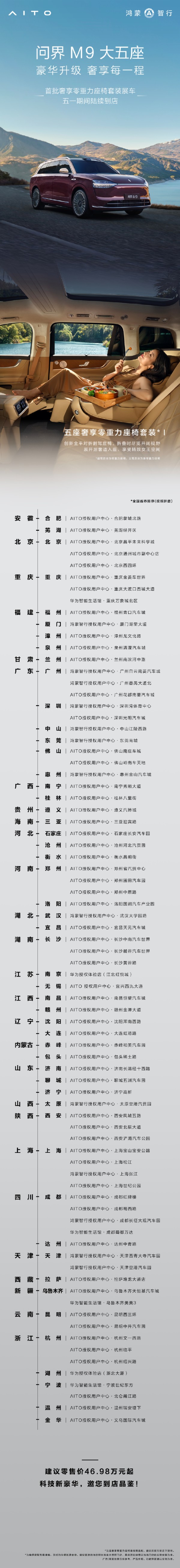 汽车情报界：问界M9口碑出现“人传人”现象，销量神话牢不可破
问界M9成为50万级销冠，离不开用户自发传播的强大力量。它的车主群体涵盖名人、企业家等各界精英，这些人在社交圈层的影响力巨大。比如明星车主黄渤、马东，他们在公开场合分享问界M9的使用体验，吸引了众多粉丝关注。车主们因对产品的深度认可，化身“野生销售员”。街头巷尾、网络平台都有他们的安利，这种口碑传播比广告更具说服力。凭借良好口碑，问界M...