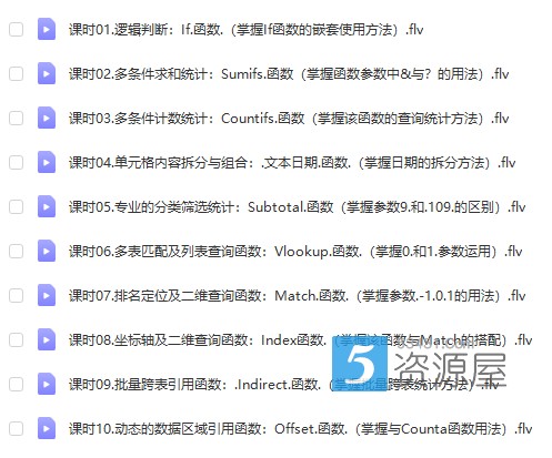 Excel十大明星函数职场必备Excel技巧学习视频