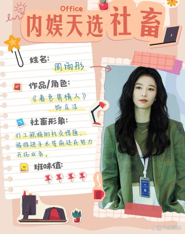 职场镜像：明星演绎下的打工人真实写照
