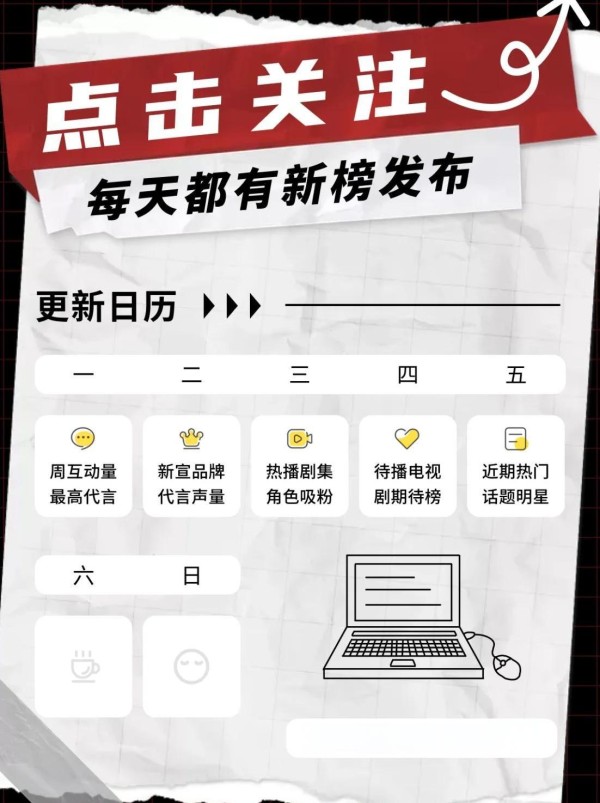2022艺人圈粉榜：新生代VS天王巨星✨