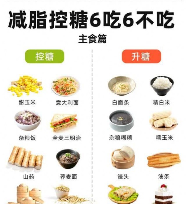 44岁章子怡体重不到95斤，为了保持身材，每天都吃7种食物