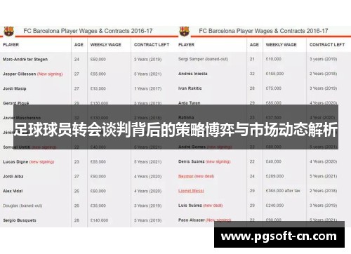 足球球员转会谈判背后的策略博弈与市场动态解析