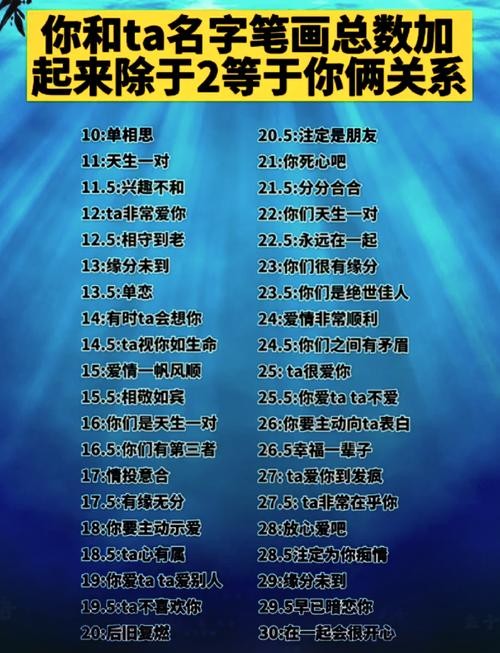 名字测算两个关系(名字测二个人关系)