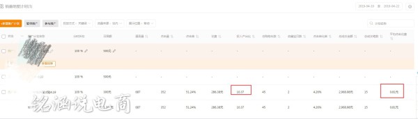 “销量明星”实操解析，玩好低价超高ROI,快速抢占先机，引爆流量!