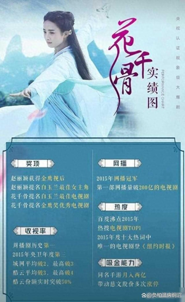 两版《花千骨》对比，最失败的选角不是白子画，而是正反派选反了