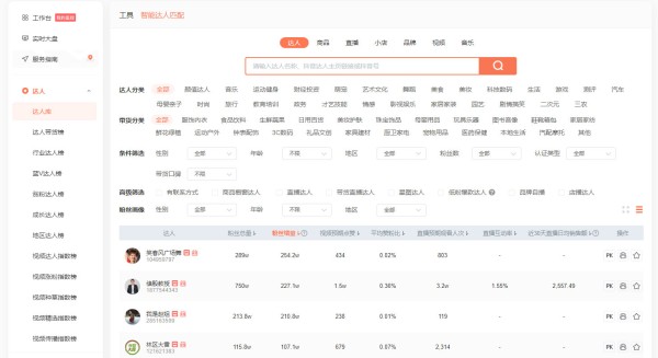 抖音怎么快速增加粉丝？这里有一份涨粉秘籍