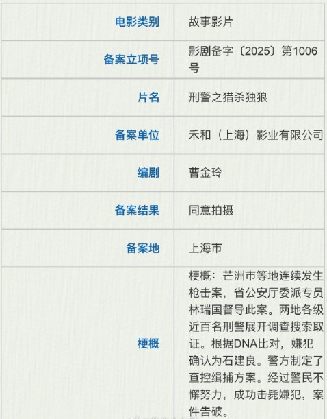刑警之猎杀独狼