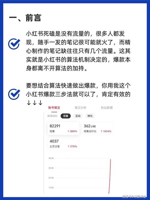 小红书文案怎么提取