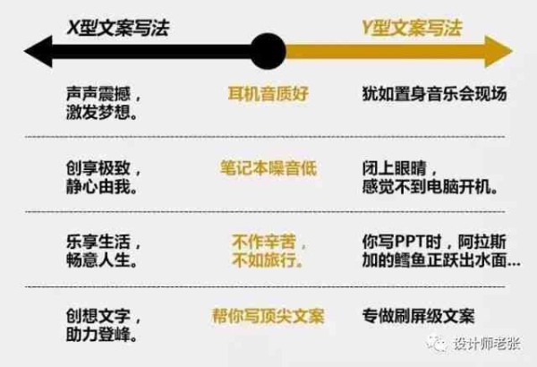 综艺节目解说文案：写作技巧与范文大全