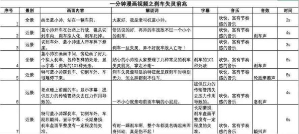 综艺节目解说文案：写作技巧与范文大全