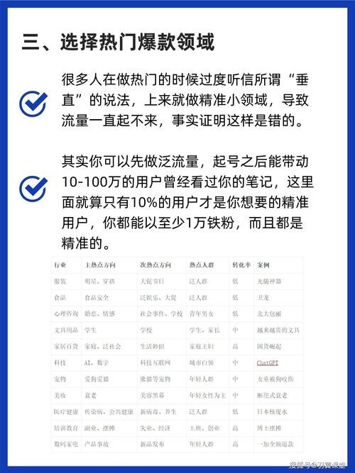 **小红书涨粉秘籍大揭秘：顶级软件横向对比，助你选出涨粉神器！**