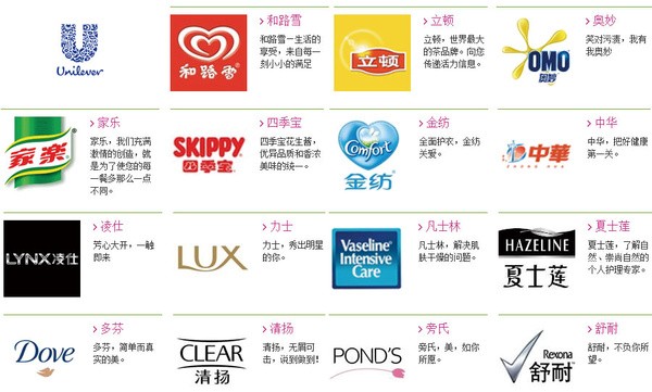 全球美妆品牌排行榜TOP10