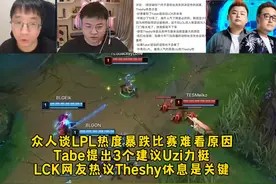 众人谈LPL热度暴跌比赛难看原因,Tabe提出3个建议Uzi力挺视频封面