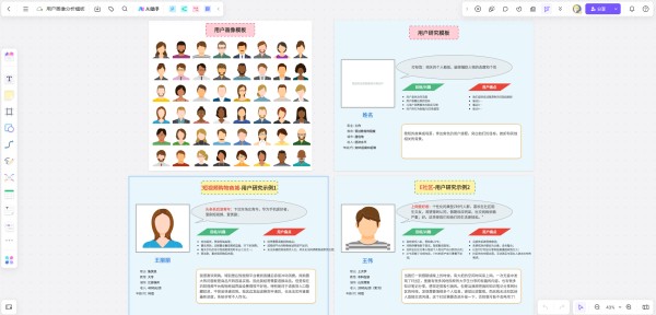 用户画像分析模板