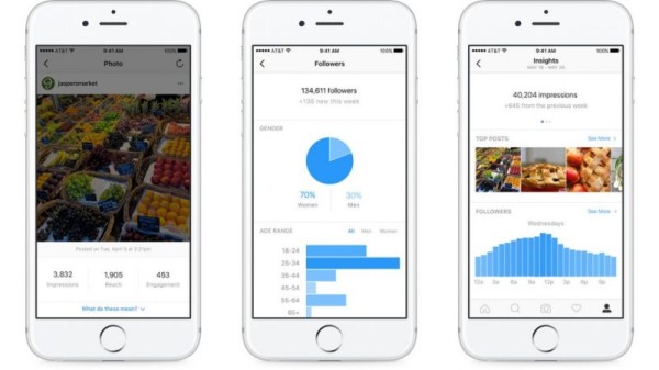如何研究和分析Instagram上的粉丝？