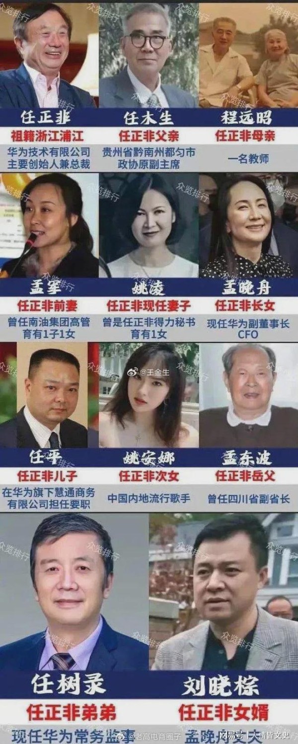华为公司的关系网非常强大