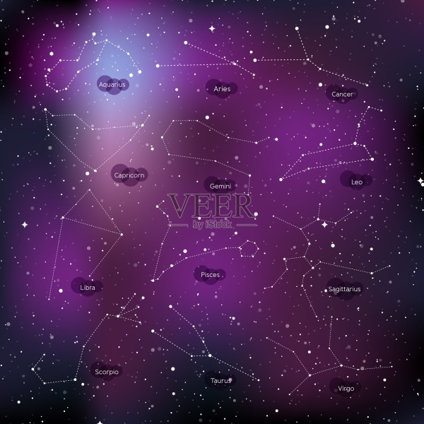 星座星座。十二星座:白羊座、金牛座、双子座、巨蟹座、狮子座、处女座、天秤座、天蝎座、射手座、摩羯座、水瓶座、双鱼座明星宇宙背景。矢量图图片