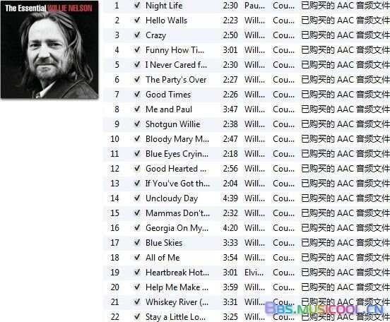 Willie Nelson歌曲1.jpg