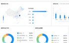 杜建英的三捷系，宗馥莉要打的三场仗