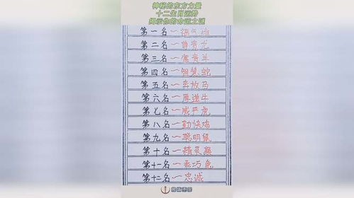 揭秘:生肖与星座的神秘联系,揭示你的专属命运密码!