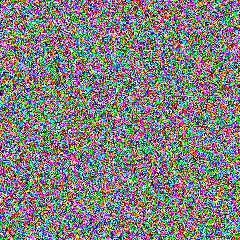 Static