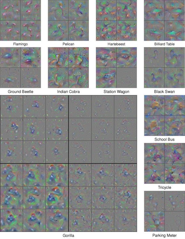 FC8 Visualized