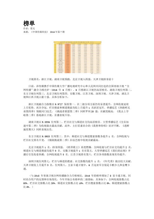 榜单